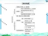 人教統(tǒng)編版高中政治選擇性必修1第三單元經(jīng)濟(jì)全球化 復(fù)習(xí)課件