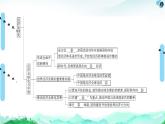 人教統(tǒng)編版高中政治選擇性必修1第三單元經(jīng)濟(jì)全球化 復(fù)習(xí)課件