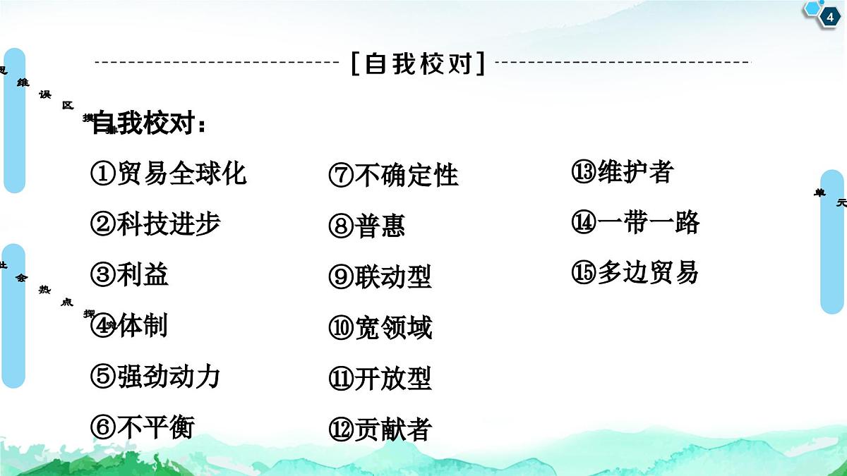 人教统编版高中政治选择性必修1第三单元经济全球化 复习课件第4页