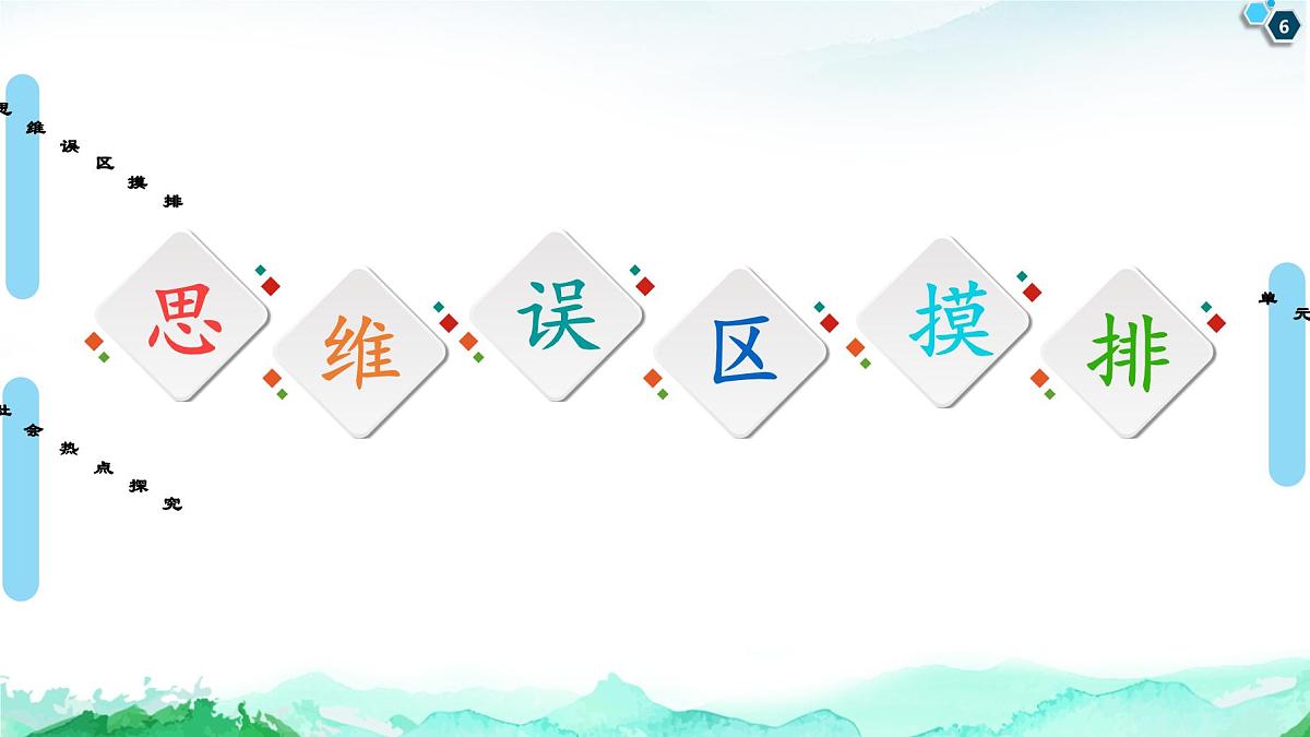 人教统编版高中政治选择性必修1第三单元经济全球化 复习课件第6页