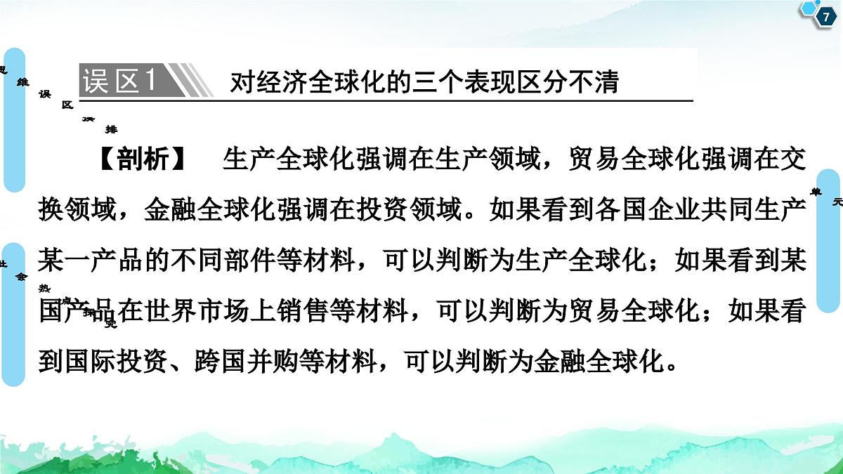 人教统编版高中政治选择性必修1第三单元经济全球化 复习课件第7页