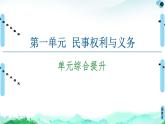 人教統(tǒng)編版高中政治選擇性必修2 第一單元民事權(quán)利與義務(wù)復(fù)習(xí)課件