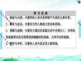 人教统编版高中政治选择性必修2 2-6《夫妻地位平等》复习课件