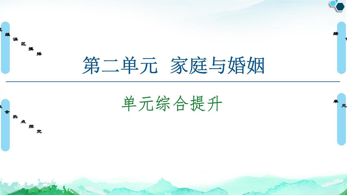 人教统编版高中政治选择性必修2 第二单元家庭与婚姻复习课件第1页