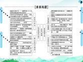 人教統(tǒng)編版高中政治選擇性必修2 第二單元家庭與婚姻復(fù)習(xí)課件