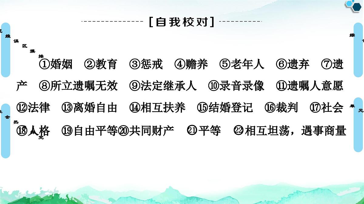 人教统编版高中政治选择性必修2 第二单元家庭与婚姻复习课件第3页