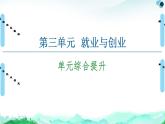 人教統(tǒng)編版高中政治選擇性必修2 第三單元就業(yè)與創(chuàng)業(yè)復(fù)習(xí)課件
