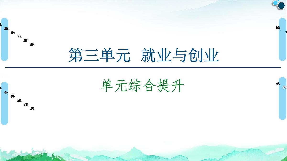 人教统编版高中政治选择性必修2 第三单元就业与创业复习课件第1页