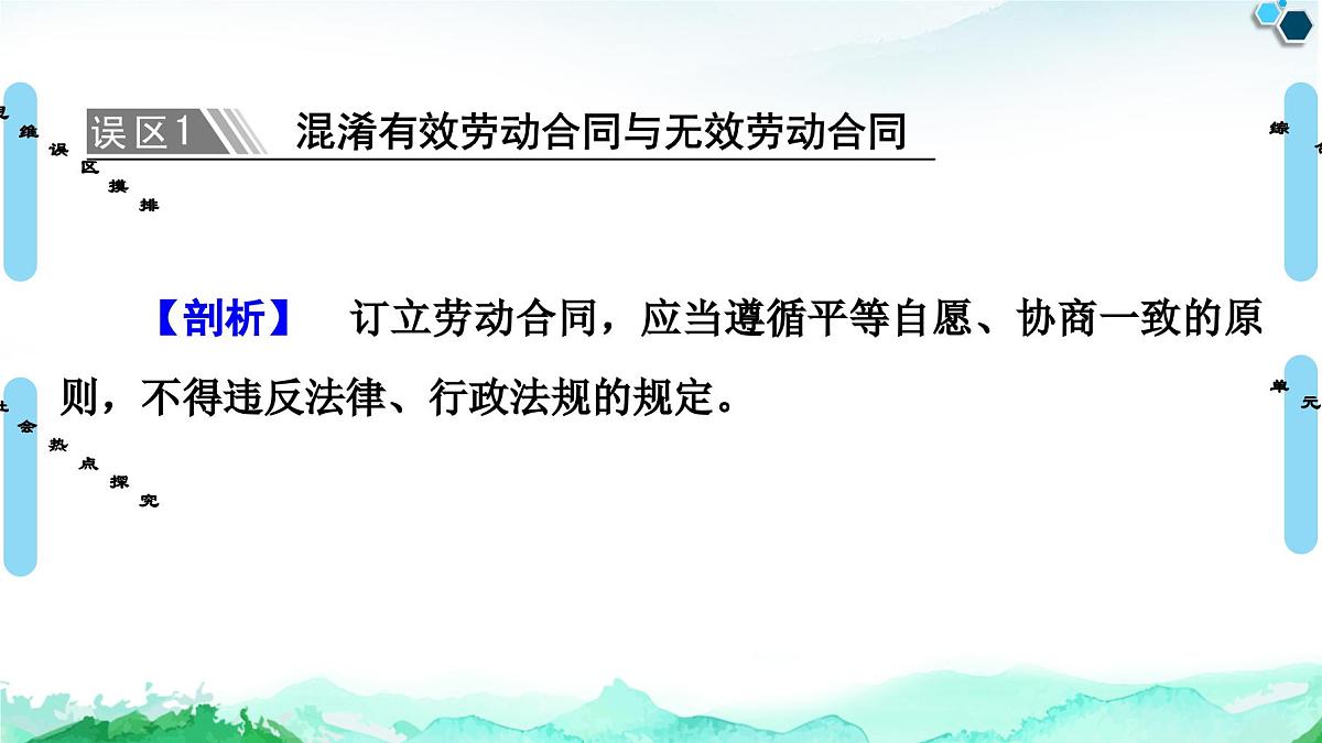 人教统编版高中政治选择性必修2 第三单元就业与创业复习课件第6页