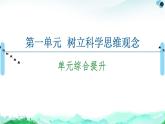 人教統(tǒng)編版高中政治選擇性必修3 第一單元樹立科學(xué)思維觀念復(fù)習(xí)課件