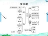 人教統(tǒng)編版高中政治選擇性必修3 第一單元樹立科學(xué)思維觀念復(fù)習(xí)課件
