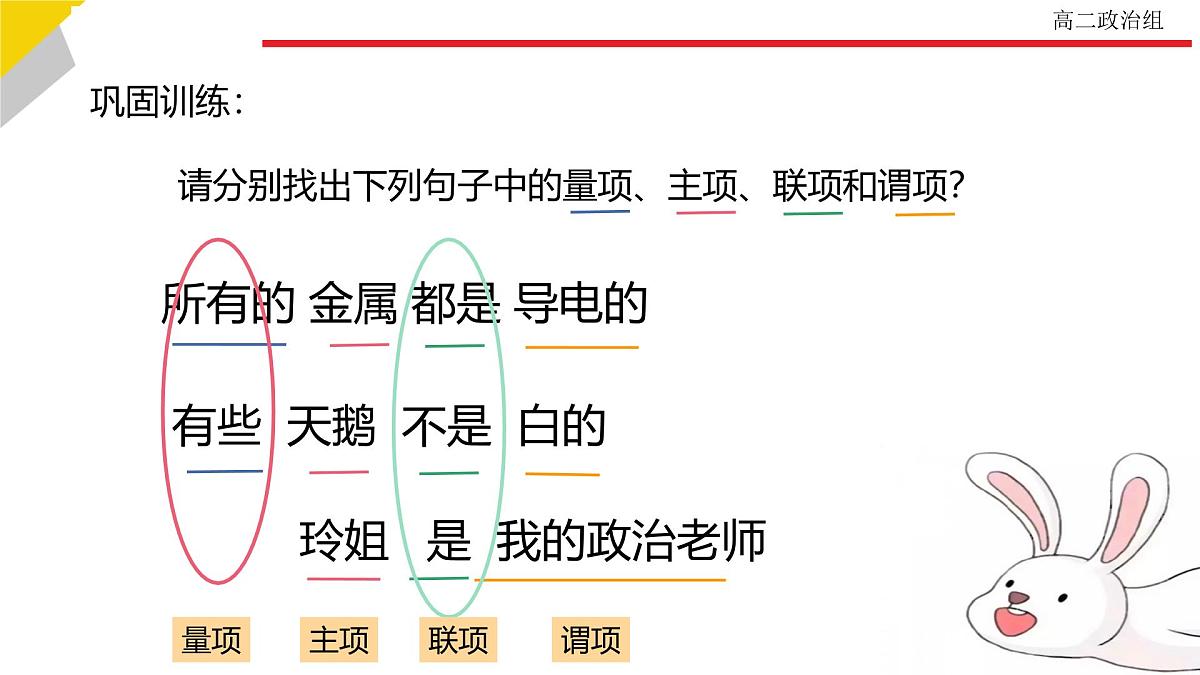 人教统编版高中政治选择性必修3 2-5《正确运用简单判断》教学课件第3页