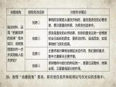 高中思想政治必修4第一單元探索世界與把握規(guī)律單元復(fù)習(xí)(一)課件+學(xué)案