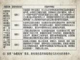 高中思想政治必修4第二單元認(rèn)識社會與價(jià)值選擇復(fù)習(xí)(二)課件+學(xué)案