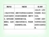 高中思想政治必修4第三单元第七课继承发展中华优秀传统文化第三课时弘扬中华优秀传统文化与民族精神课件+学案