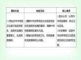 高中思想政治必修4第三单元第七课继承发展中华优秀传统文化第三课时弘扬中华优秀传统文化与民族精神课件+学案