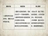 高中思想政治必修4第三单元第八课学习借鉴外来文化的有益成果第一课时文化的民族性与多样性课件+学案