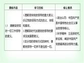 高中思想政治必修3第一单元中国共产党的领导第三课坚持和加强党的全面领导课时一坚持党的领导课件+学案