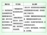 高中思想政治必修3第二单元人民当家作主第六课我国的基本政治制度课时二民族区域自治制度课件+学案