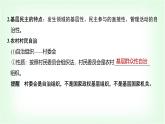 高中思想政治必修3第二单元人民当家作主第六课我国的基本政治制度课时三基层群众自治制度课件+学案