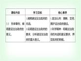 高中思想政治必修3第三单元全面依法治国第八课法治中国建设课时二法治政府课件+学案