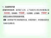 高中思想政治必修3第三单元全面依法治国第八课法治中国建设课时二法治政府课件+学案