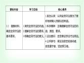 高中思想政治必修3第三单元全面依法治国第九课全面推进依法治国的基本要求课时四全民守法课件+学案