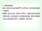 高中思想政治必修3第三单元全面依法治国第九课全面推进依法治国的基本要求课时四全民守法课件+学案