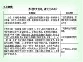 高中思想政治必修3第三單元全面依法治國復(fù)習(xí)案(三)課件+學(xué)案