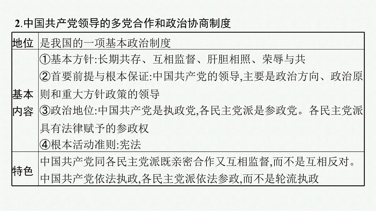 备战2025年高考二轮复习课件 政治（山东版）大单元5 我国的全过程人民民主 课时2 我国的基本政治制度第5页