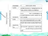 人教統(tǒng)編版高中政治必修4 第三單元文化傳承與文化創(chuàng)新復(fù)習(xí)課件