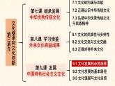 人教统编版高中政治必修4 3-9《文化发展的必然选择》课件
