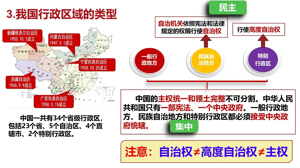 6.2 民族区域自治制度（实用课件）-2024-2025学年高一政治（统编版必修3）第5页