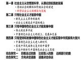 统编版高中政治必修一 1.20科学社会主义的理论与实践 课件 内嵌视频