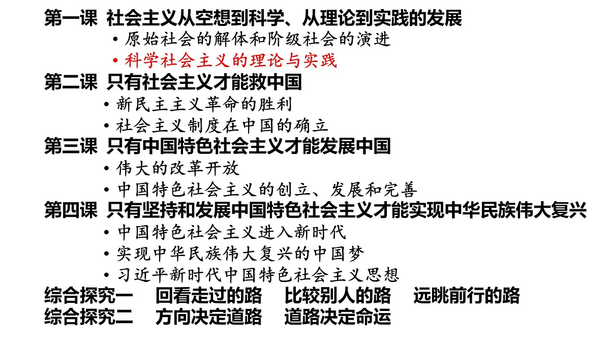 统编版高中政治必修一 1.20科学社会主义的理论与实践 课件 内嵌视频第2页