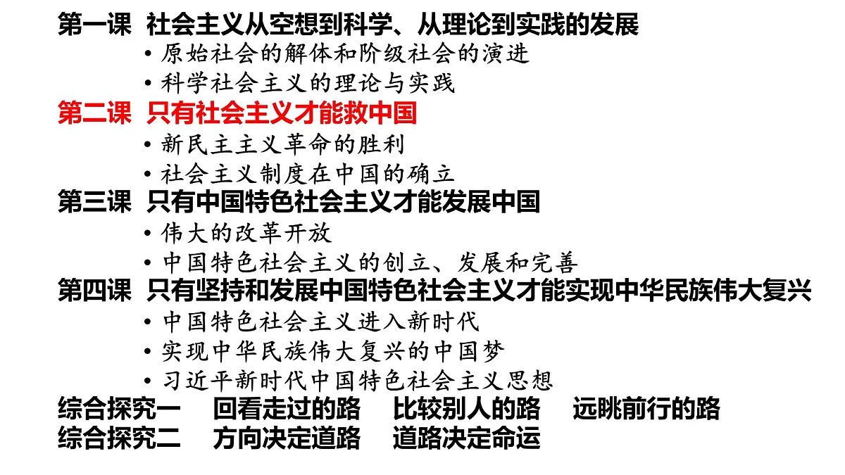 统编版高中政治必修一 2.2社会主义制度在中国的确立 课件 内嵌视频第1页