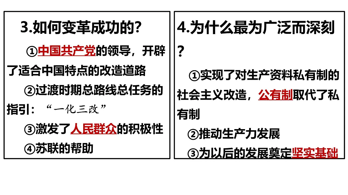 统编版高中政治必修一 2.2社会主义制度在中国的确立 课件 内嵌视频第5页