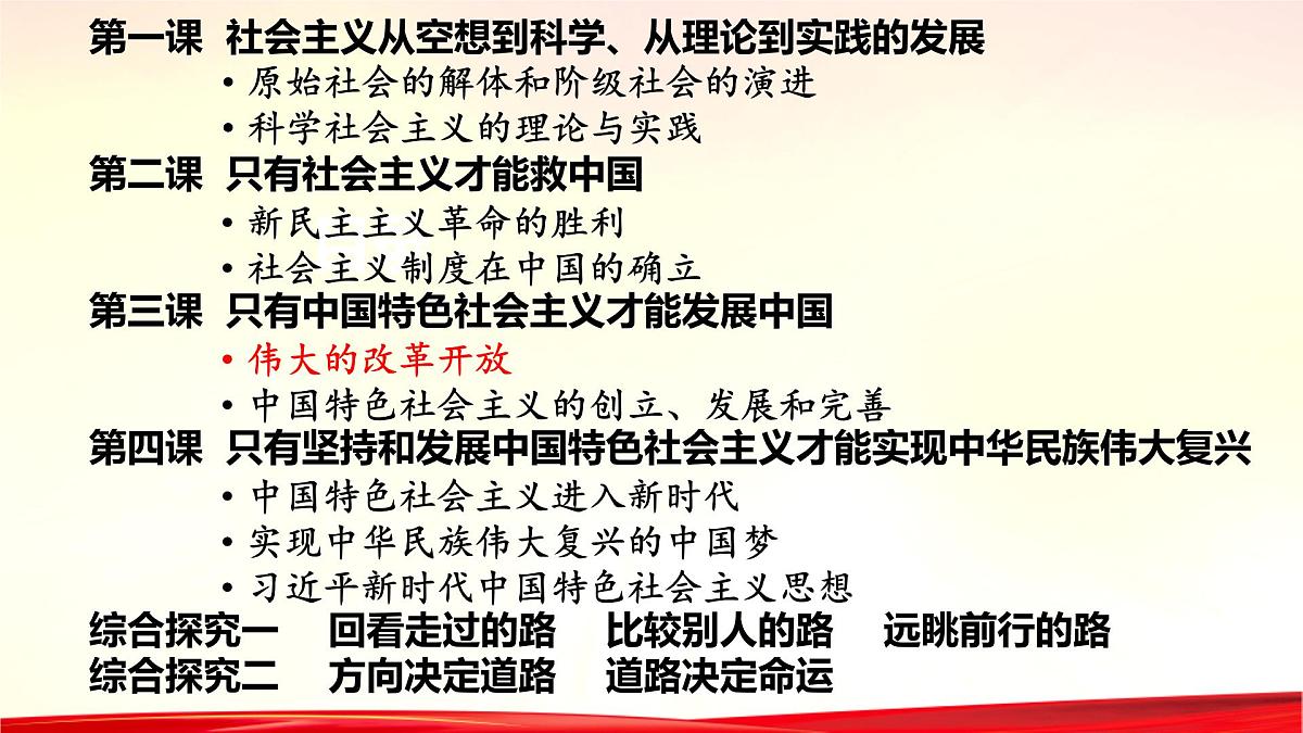 统编版高中政治必修一 3.1伟大的改革开放 课件 内嵌视频第1页
