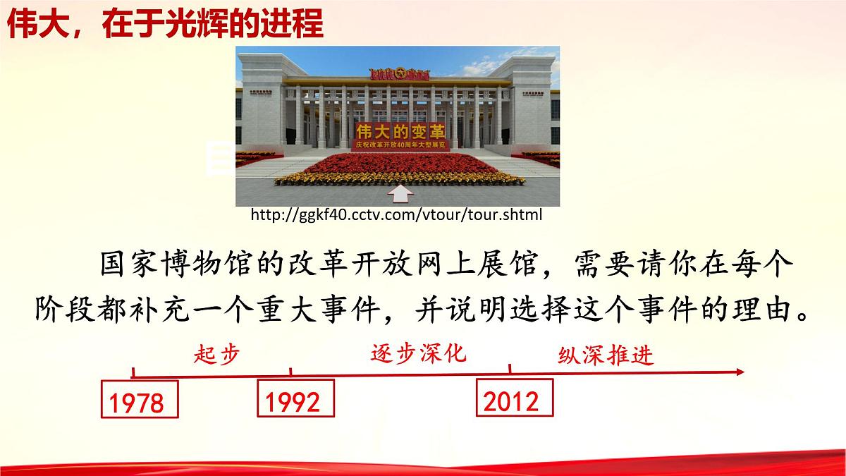 统编版高中政治必修一 3.1伟大的改革开放 课件 内嵌视频第4页