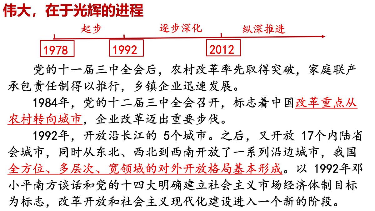 统编版高中政治必修一 3.1伟大的改革开放 课件 内嵌视频第5页