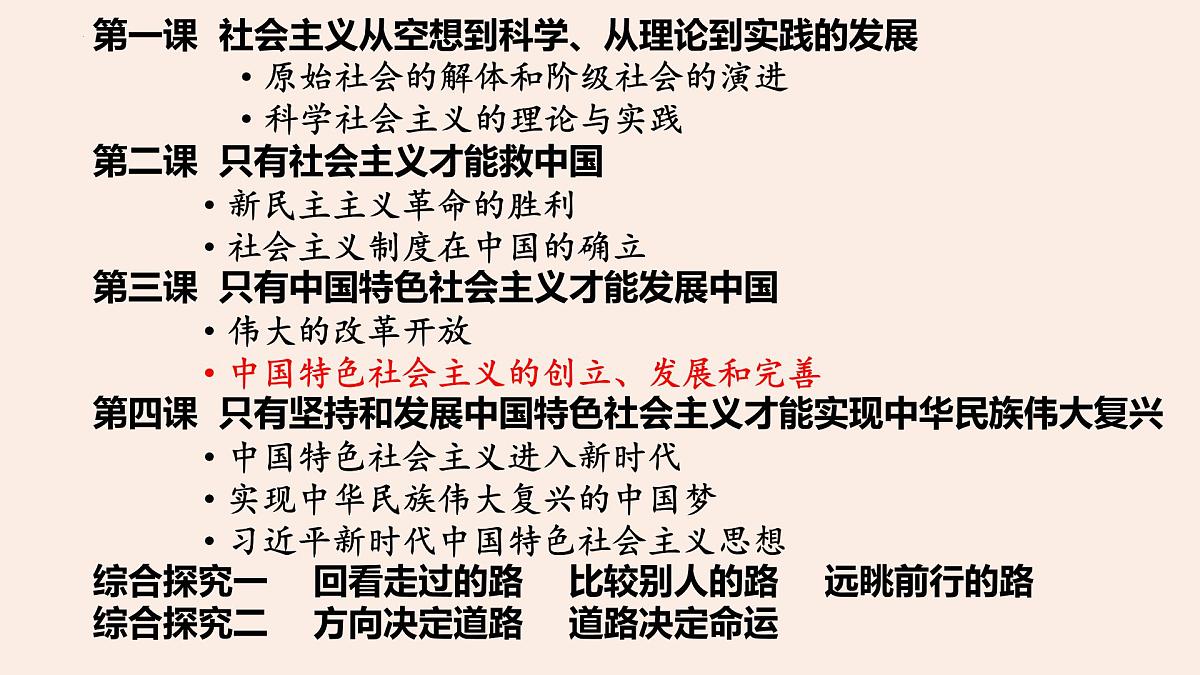 统编版高中政治必修一 3.2中国特色社会主义的创立、发展和完善 课件 内嵌视频第1页