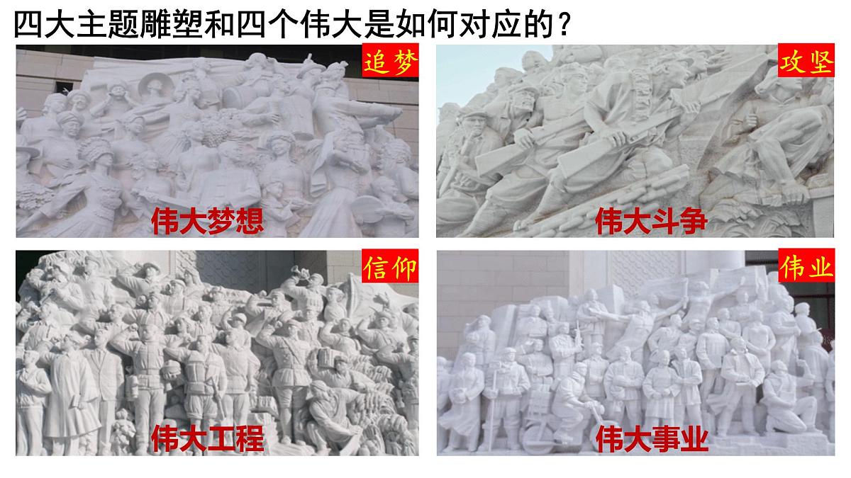 统编版高中政治必修一 4.2实现中华民族伟大复兴的中国梦 课件 内嵌视频第2页