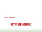 高中思想政治选择性必修1第一单元第二课第一课时主权统一与政权分层课件+学案+课时检测含答案