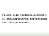 高中思想政治選擇性必修1第四單元綜合探究四國際視野及國際人才課件+學(xué)案