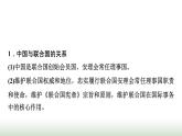 高中思想政治選擇性必修1第四單元單元綜合提升課件+學(xué)案+檢測(cè)含答案