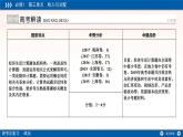 人教版 (新课标)高中政治必修1 第三单元收入与分配复习课件-高考必考题突破讲座