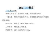人教版 (新课标)高中政治必修1 第三单元收入与分配复习课件-《单元知识整合》