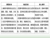 人教版高中思想政治必修1第三课课时二中国特色社会主义的创立、发展和完善学案+课件
