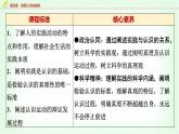 高中思想政治必修4第二单元第四课第一课时人的认识从何而来课件+学案+检测含答案