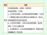 高中思想政治必修4第二單元單元綜合提升課件+學(xué)案+檢測含答案